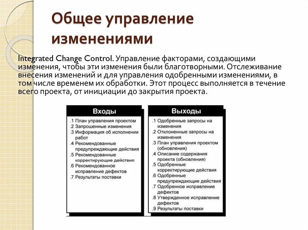 Политика контроля изменений. План управления изменениями. Менеджмент изменений. Осуществление общего управления изменениями. Этапы управления изменениями проекта.