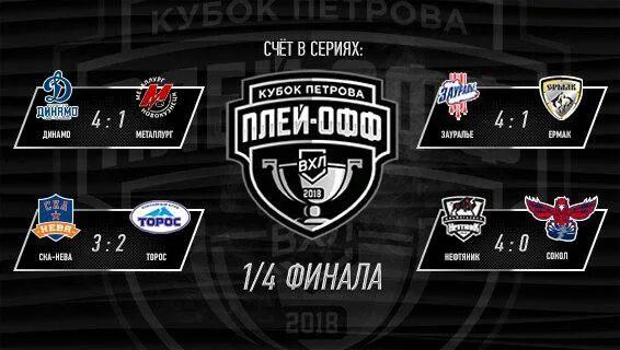 ВХЛ плей-офф. Кубок Петрова 2021 плей офф. Кубок Петрова плей офф лого. Логотип плей офф ВХЛ.