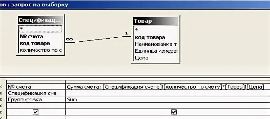 Запрос 15