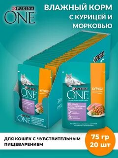 Комбикорм пурина отзывы