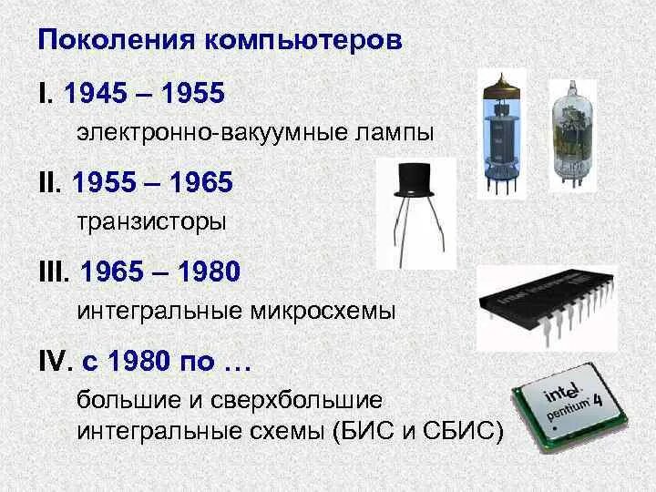 Элементная база первого. Второе поколение — транзисторы (1955-1965). Электронно вакуумные лампы 1 поколение компьютеров. Второе поколение. Компьютеры на транзисторах (1955-1965). Третье поколение — Интегральные схемы (1965-1980).