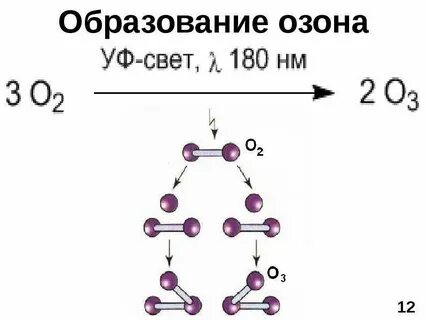 Моль озона