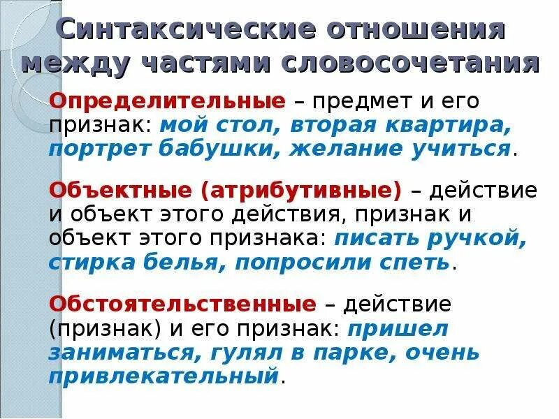 Определительные словосочетания. Определительные отношения в словосочетании. Определительные словосочета. Объектные словосочетания.