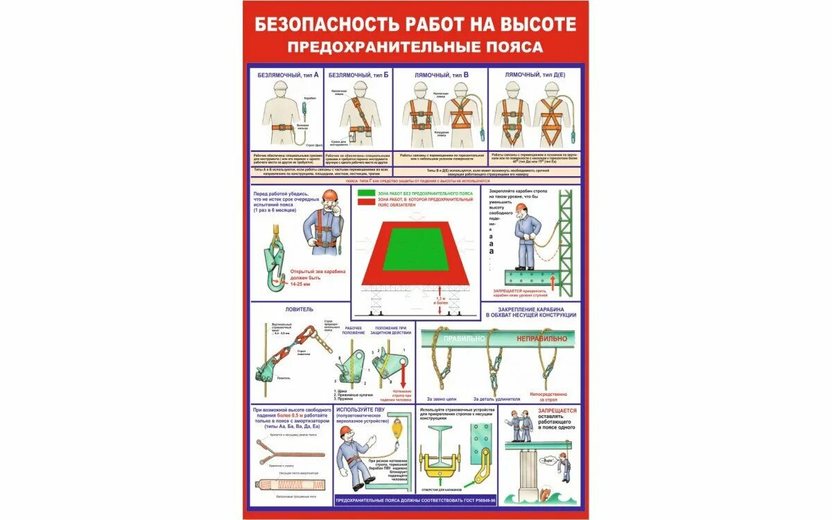 Предохранительный пояс на высоте. Безопасность работ на высоте. Требования безопасности на высоте. Работы на высоте плакаты.