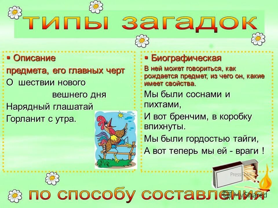 Горланить это. Стишки про цыплят для малышей. Языковые средства выражения разговорного стиля. Стилистическое окрашенное слово это. Стих про цыпленка для детей.