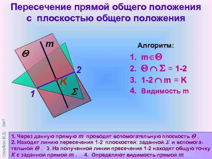 Какая прямая пересекает плоскость. Пересечение прямой и плоскости. Пересечение прямой с плоскостью общего положения. Пересечение прямой и плоскости. Пересечение плоскостей. Пересечение прямой общего положения с плоскостью общего положения.