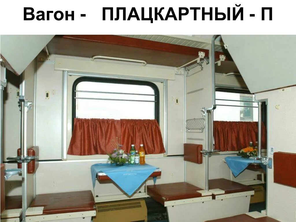 Купе верхняя полка фпк. Боковая полка в вагоне. Верхняя боковая полка ржд 2022. Верхняя полка в поезде плацкарт. Вагон плацкарт боковушка.