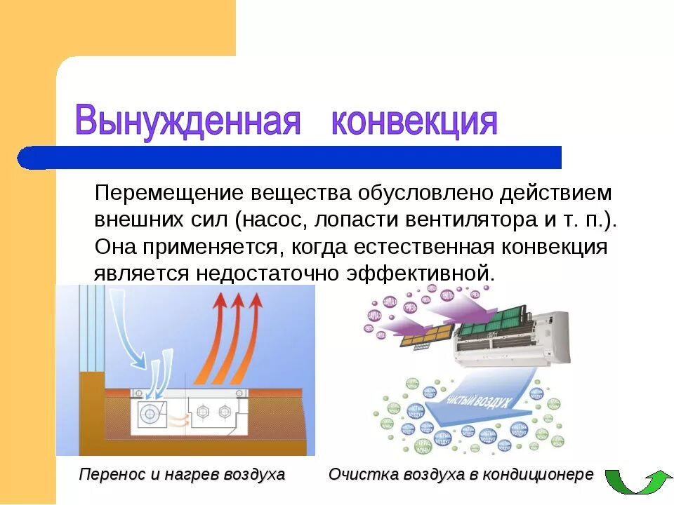 Конвенция физик. Конвекция. Вынужденная конвекция. Естественная конвекция. Естественная конвекция воздуха.