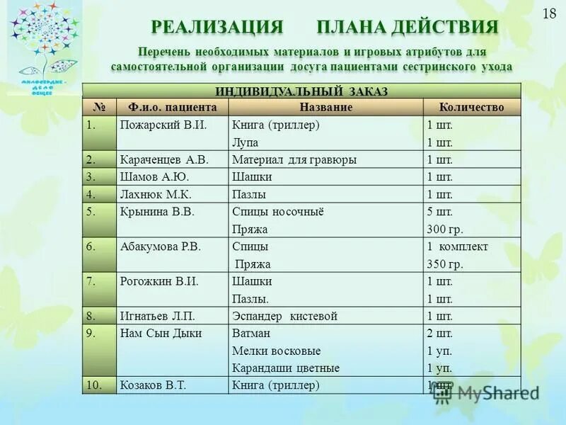 Как будет называться число. Как будет называться число