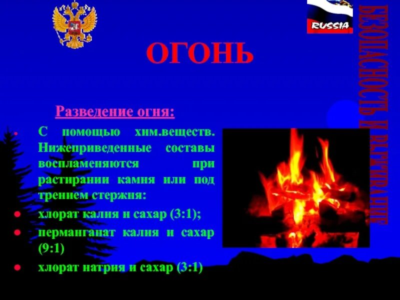 Слово огонь предложение. Из чего состоит огонь. Состав огня. Из чего состоит пламя огня. Из чего состоит огонь химия.