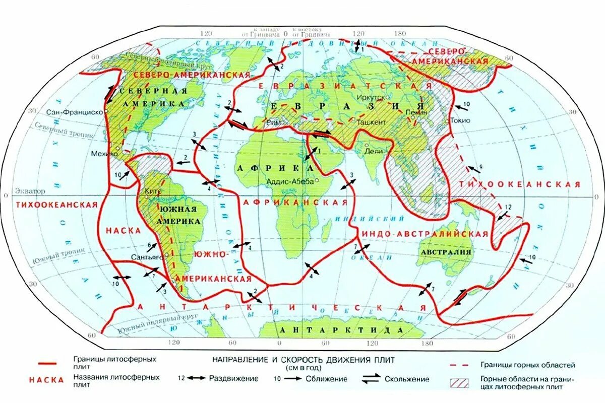 Литосферные плиты землетрясения и вулканы. Границы литосферных плит. Границы литосферных плит география. Карта движения литосферных плит. Литосферные плиты земной коры.