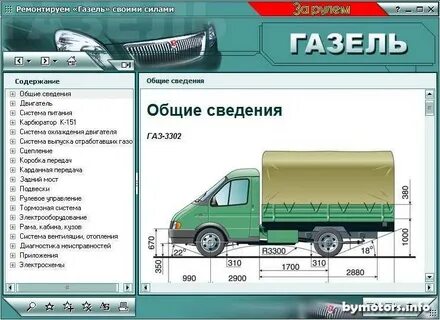 Газель 3302 характеристика автомобиля