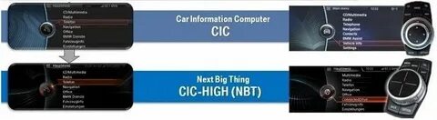 Cic gc ca