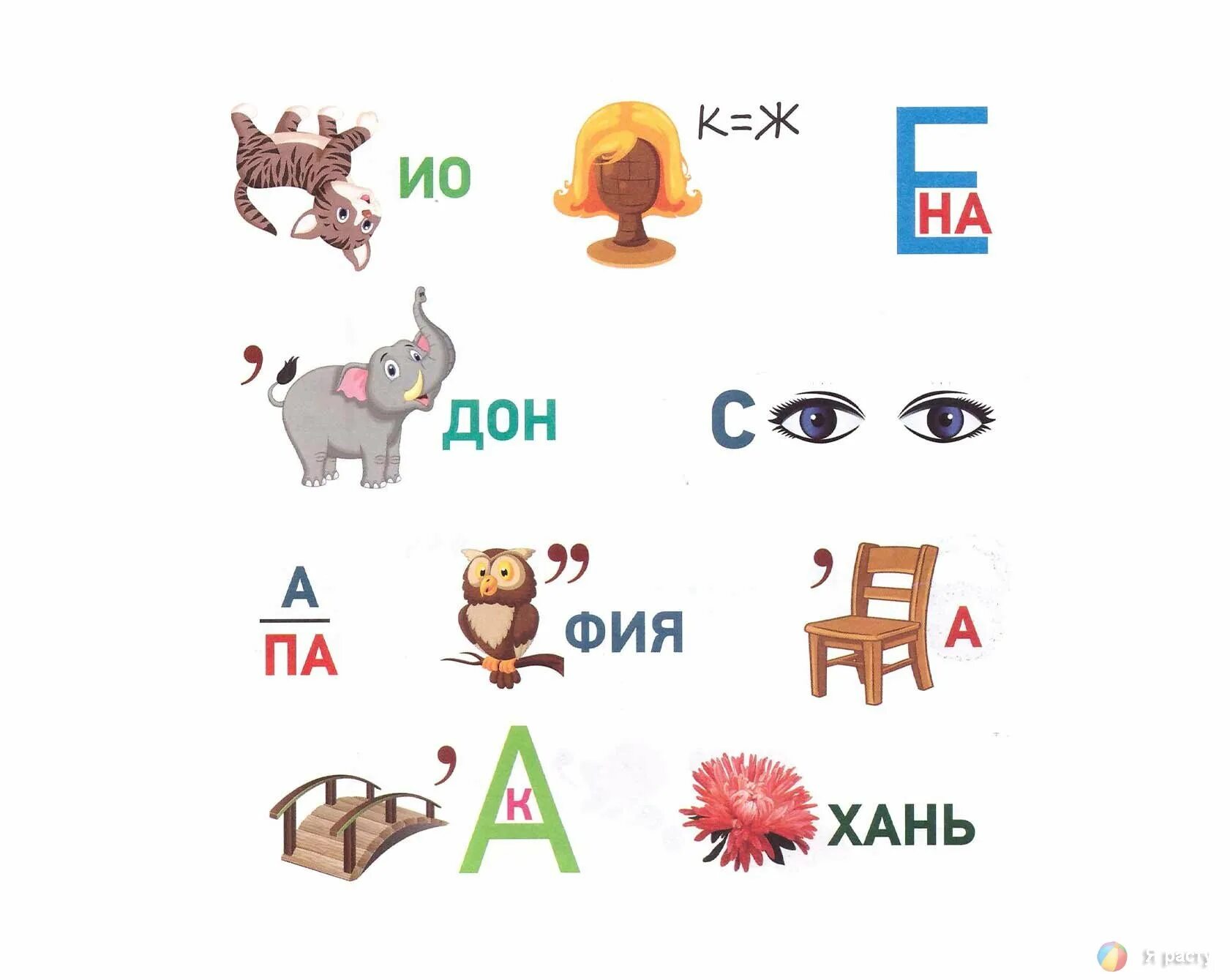 Занятия ребусы. Ребусы для начальной школы. карточки с ребусами для начальной школы. ребус на доске. весенние ребусы для детей.