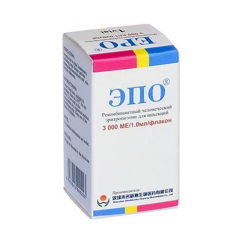 Про эпо. ,1тэн). Эван эпо 120 котел электрический 120 квт. Эпо 108а электрический котел. Про эпо.