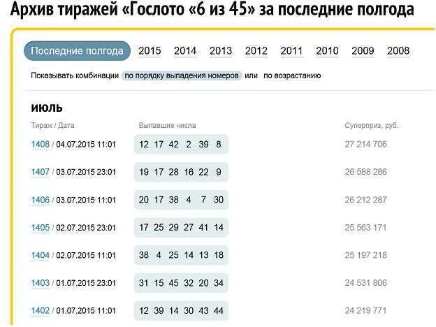 Архив таблицы 6 из 45