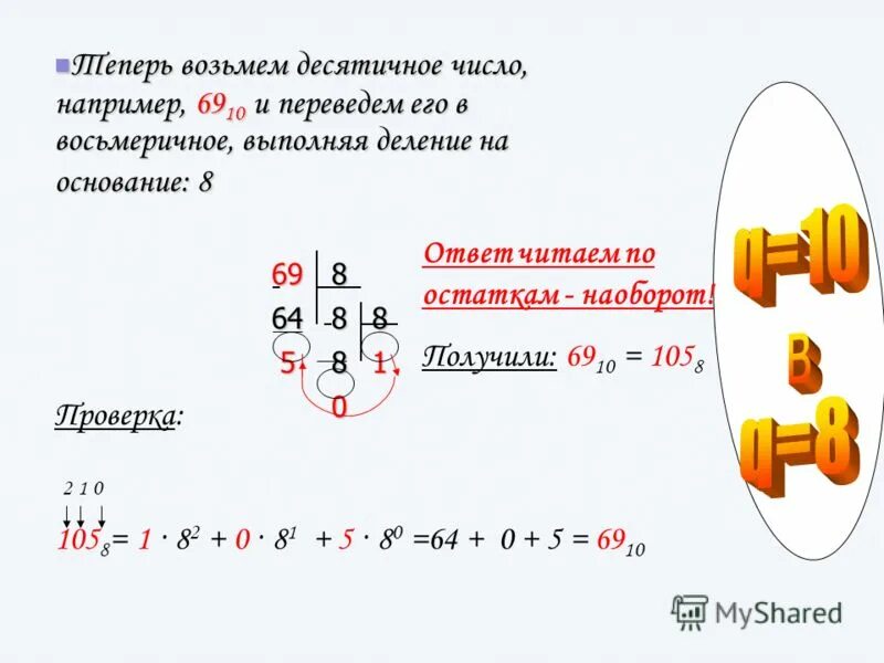 Роль чисел в россии