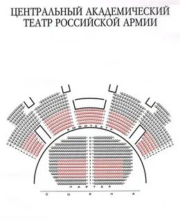 Сцена малого театра схема