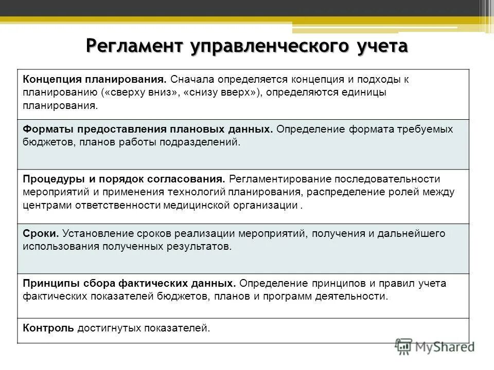 К задачам управленческого учета относят. Регламенты управленческого учета. Ведение финансового и управленческого учета на предприятии. Учетная политика управленческого учета. Регламенты управленческого учета.