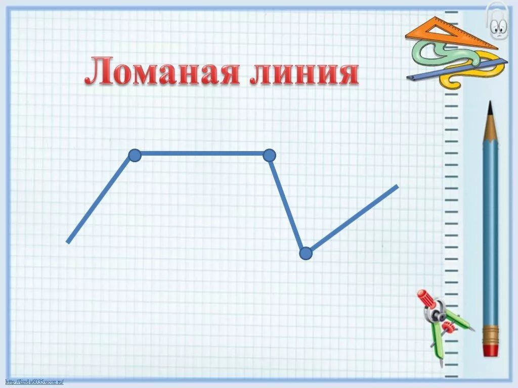 Тема ломаная линия