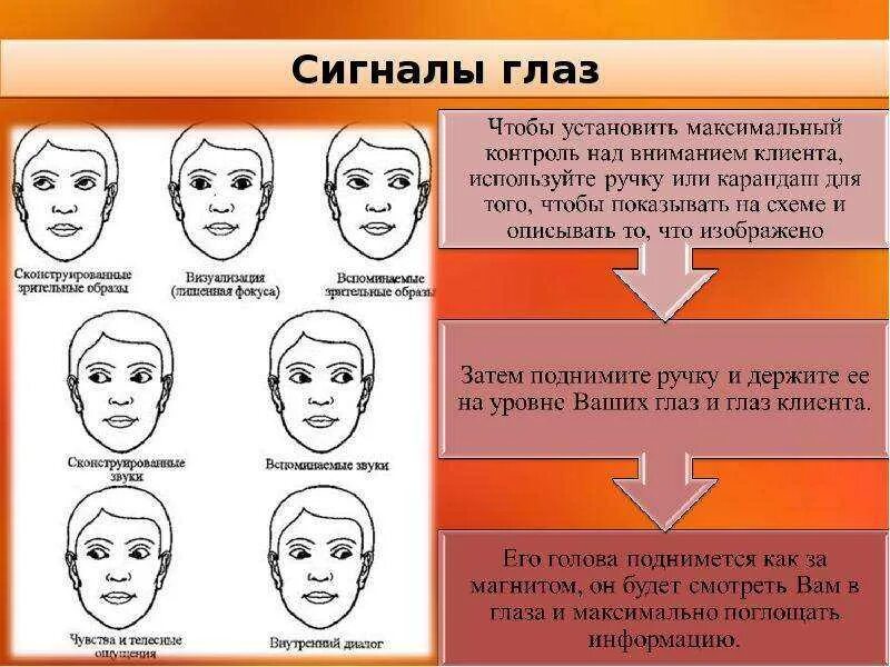 Мимика взгляды
