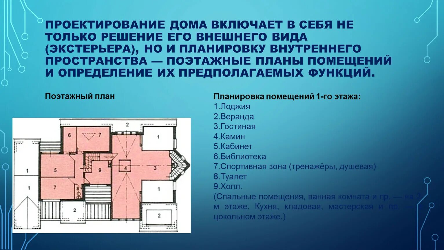 Правила планировки зданий. Внутренняя планировка зданий. Планировка внутреннего пространства. Проектирование дома - внешний вид и поэтажный план. Конструирование домов проектирование.