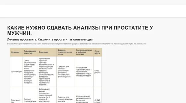 Какие анализы при простатите у мужчин. Какие анализы нужно сдать при простате. При простатите какие анализы надо сдать. Анализ на простатиту у мужчин. Какие анализы нужны при простатите.