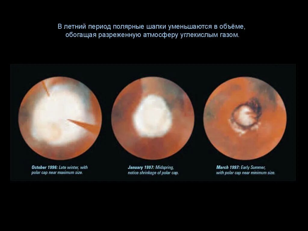 Которых изменяется в зависимости от