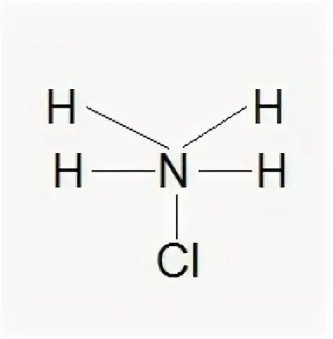 Nh4cl какая связь ковалентная