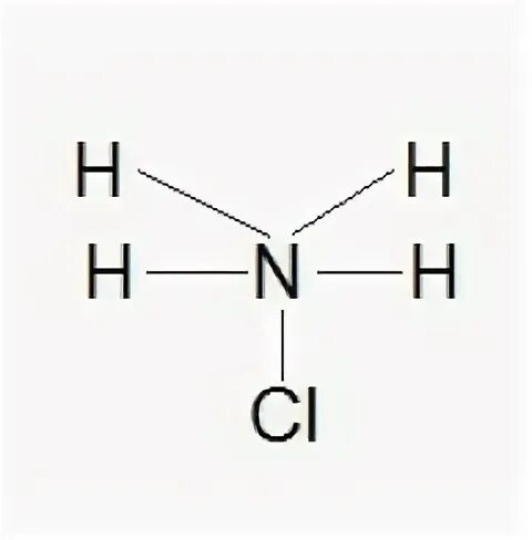 Строение хлорида аммония. Хлорид аммония графическая формула. Nh4cl структурная формула. Структурная формула аммония. Хлорид аммония структурная формула.