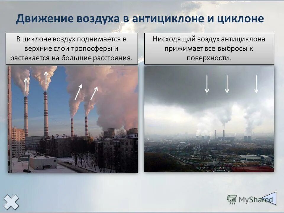 Циклоны и антициклоны в россии. Потоки воздуха циклона и антициклона. Нисходящее движение воздуха циклон. Строение электронных оболочек атомов бор. Схема циклон и антициклон различия.