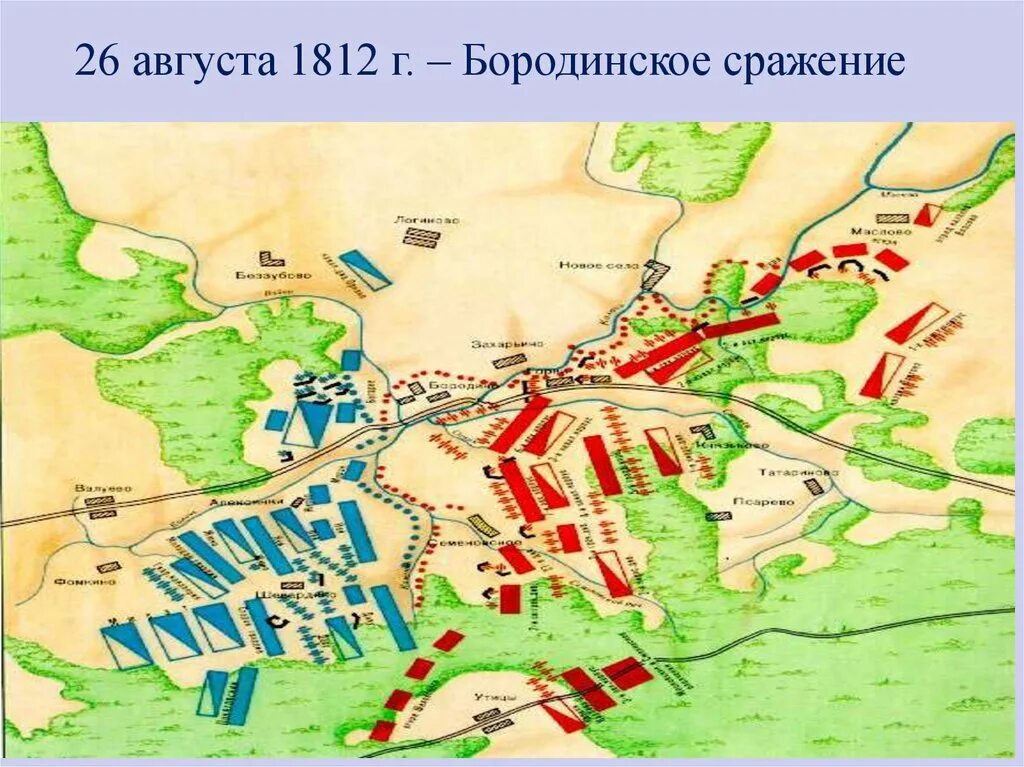 Бородинская битва схема 1812 года. Схема Бородинского сражения 1812 года. Бородинская битва 1812 года карта. Схема сражения Бородинской битвы. Диспозиция бородинского сражения