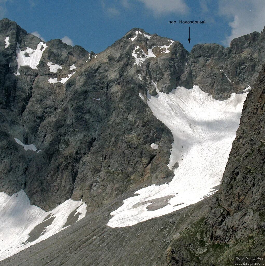 Бечо bing image creator. Бечо bing image creator. Бечо bing image creator. Ущелье юсеньги. Бечо bing image creator.