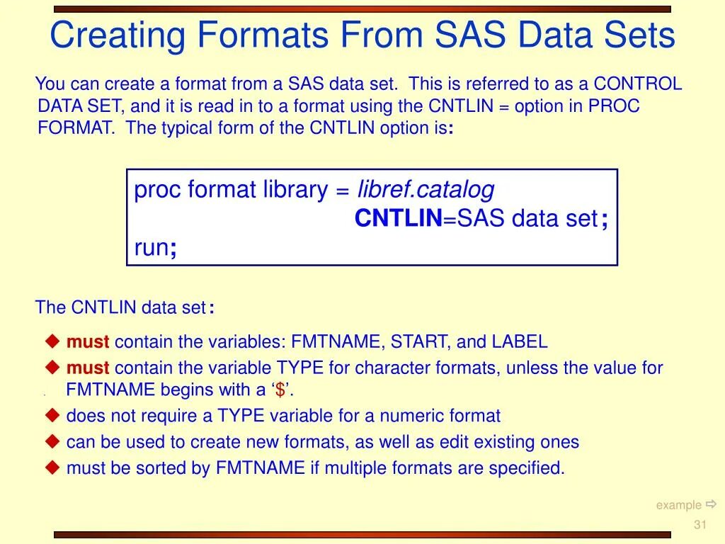 System data format. System data format