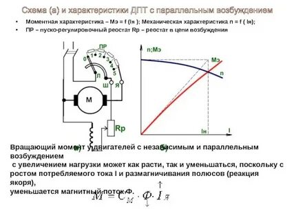 Характеристики двигателей постоянного тока параллельного возбуждения