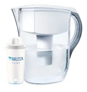 Brita project