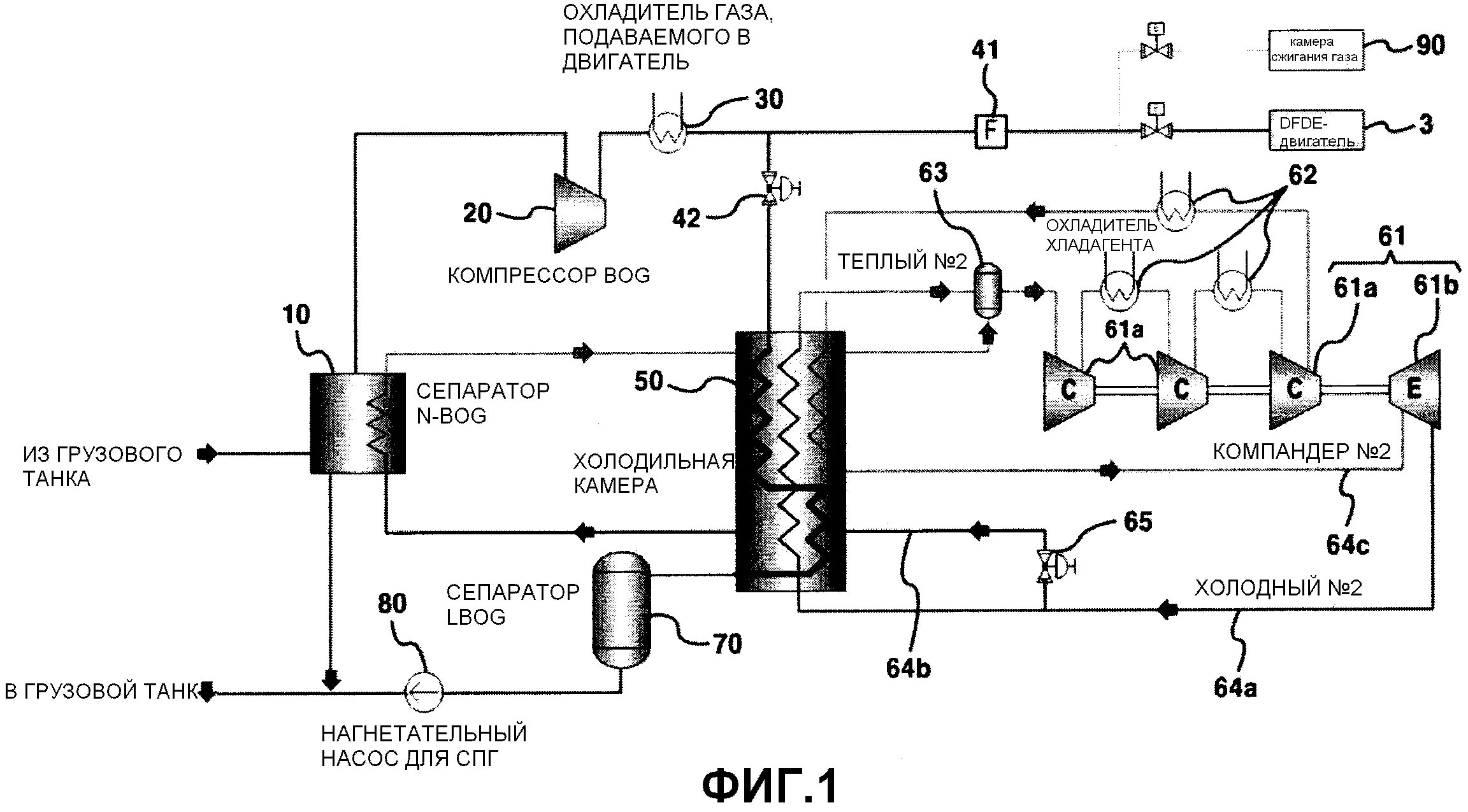Компрессор отпарного газа СПГ. Технологическая схема сжижения газа. Отпарной ГАЗ СПГ схема. Регазификация СПГ схема. Как сжижают природный