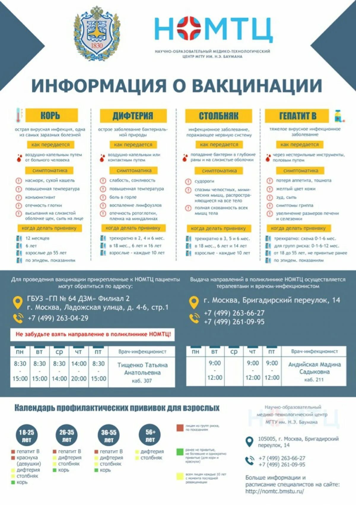 E learning bmstu