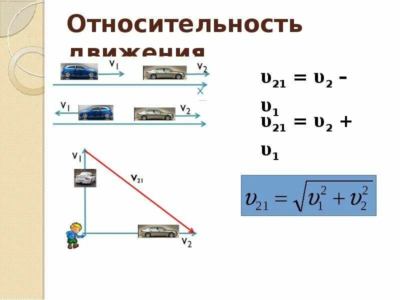 Скорость относительности механического движения. Относительность механического движения 10 класс физика. Относительное движение физика 10 класс. Равномерное движение, относительность движения. Относительность движения формула сложения скоростей.