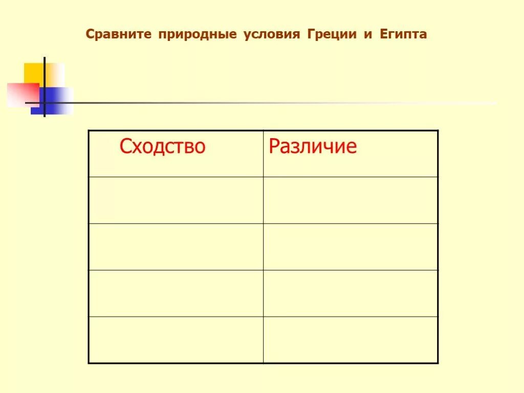 Климатические условия греции 5 класс история. Сравнить природные условия Греции и Египта. Сравнить природные условия древней Греции и Египта. Природные и климатические условия Греции и Египта. Сравнение природных условий Египта и Греции.