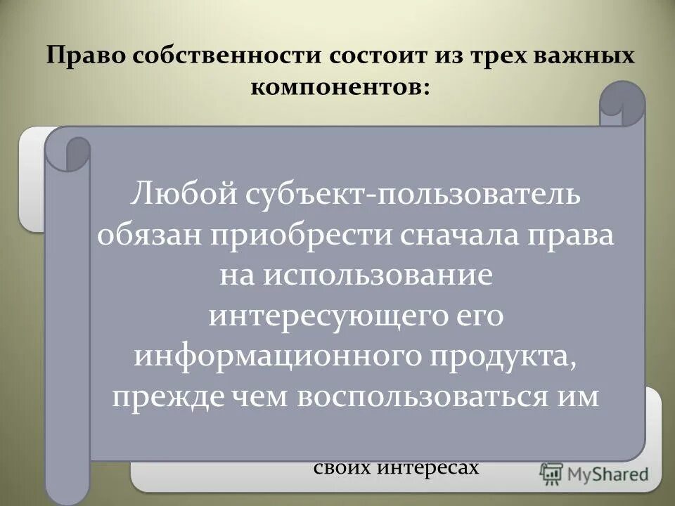 Право собственности состоит из. Структура прав собственности схема. Право собственности состоит из трех важных компонентов. Право собственности состоит из. Задачи экономической теории.