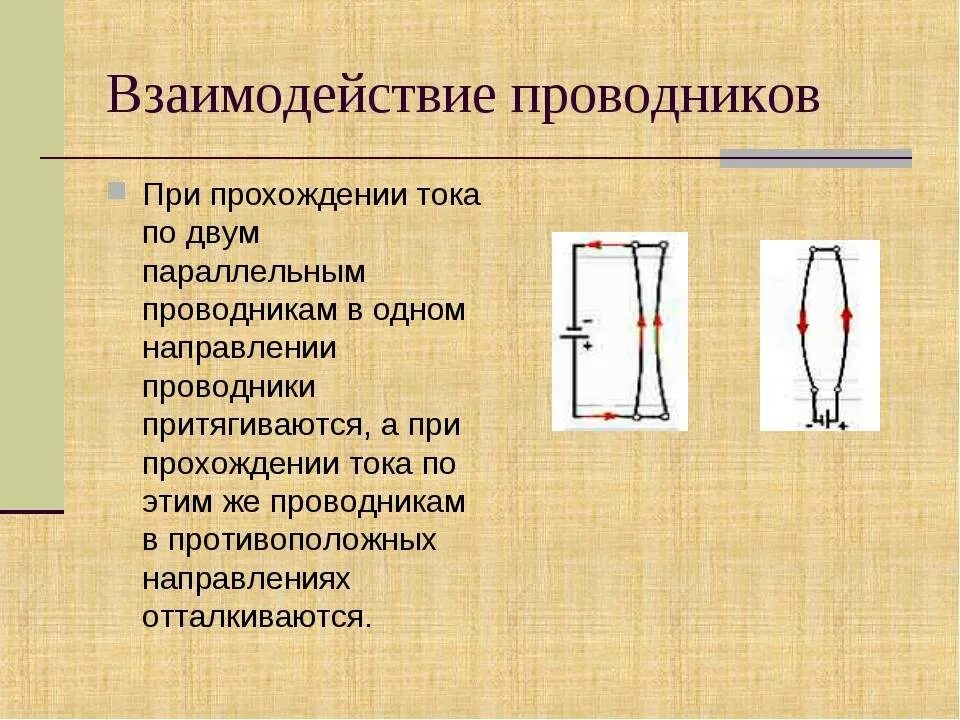 Взаимодействие 2 проводников с током. Взаимодействие параллельных проводников. Взаимодействие параллельных проводников с током. Взаимодействие двух параллельных проводников с током.