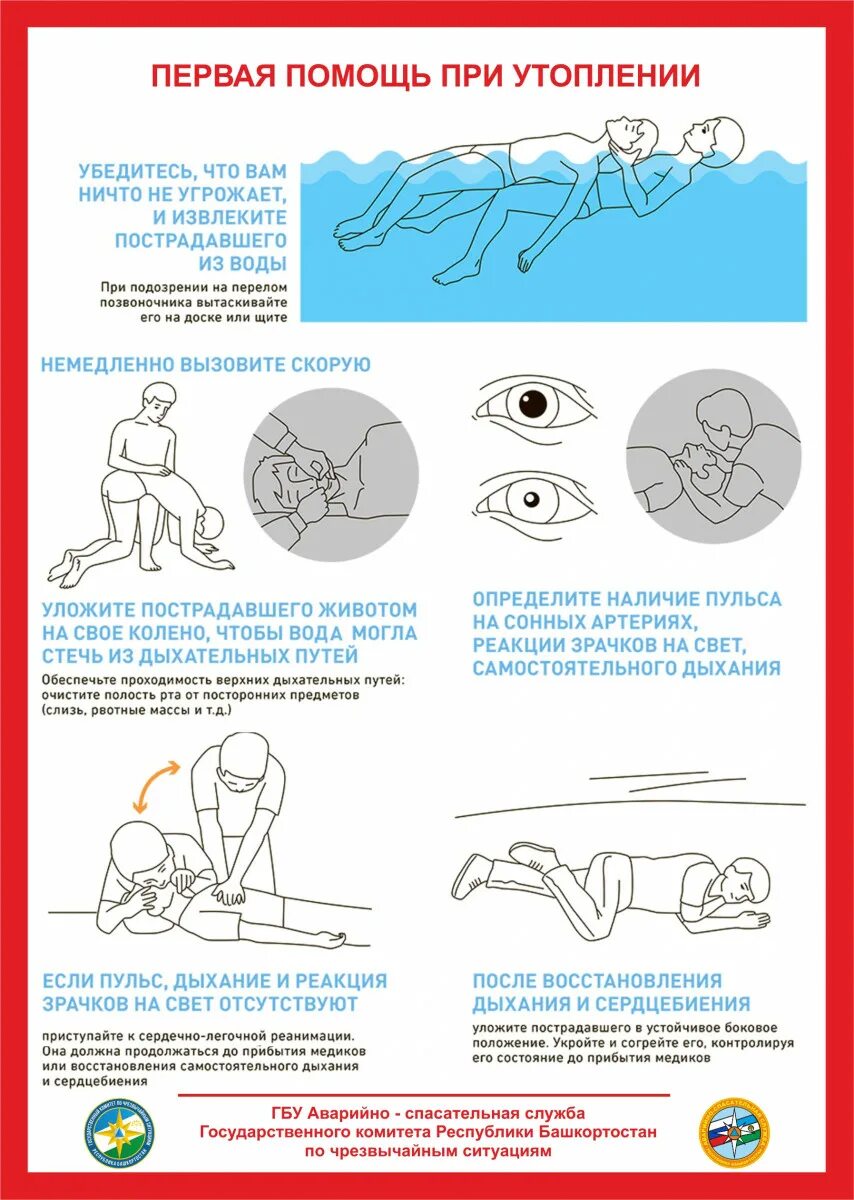 Первая помощь при утоплении. Первая помощь прииутопании. Первач помощь при утоплении. Перваятпомощт при уиоплении.