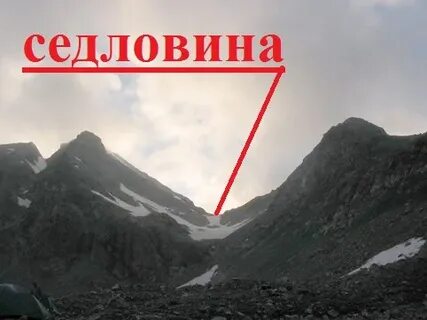 Что такое седловина