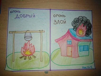 Огонь добро