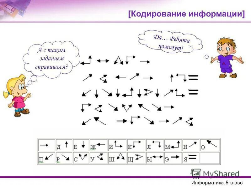 6 кодирование ответы. Кол кодирование информатика 5 класс.