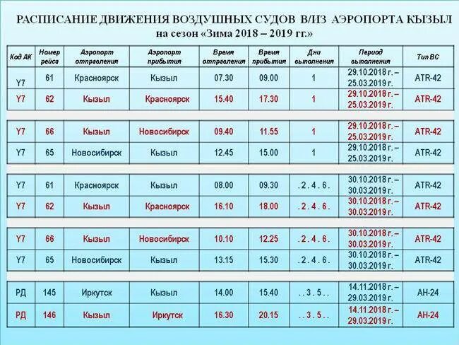 Расписание в аэропорту. Самолет расписание авиарейсов. Расписание рейсов аэропорт. Расписание движения воздушных судов.