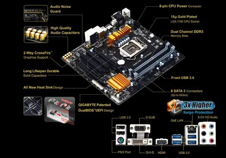 Gigabyte подключить
