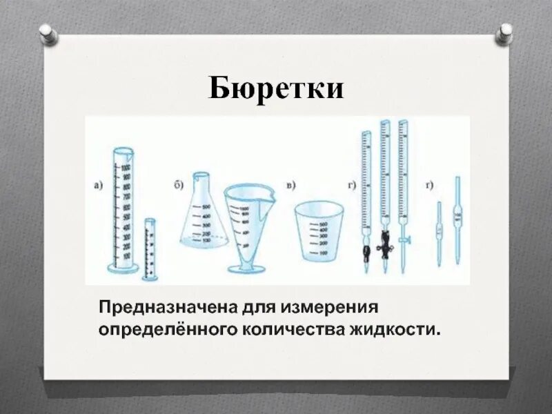 Для измерения объема жидких. Посуда для измерения объема жидкости химия. измерение объема жидкости. бюретка предназначена для. значение химической посуды.