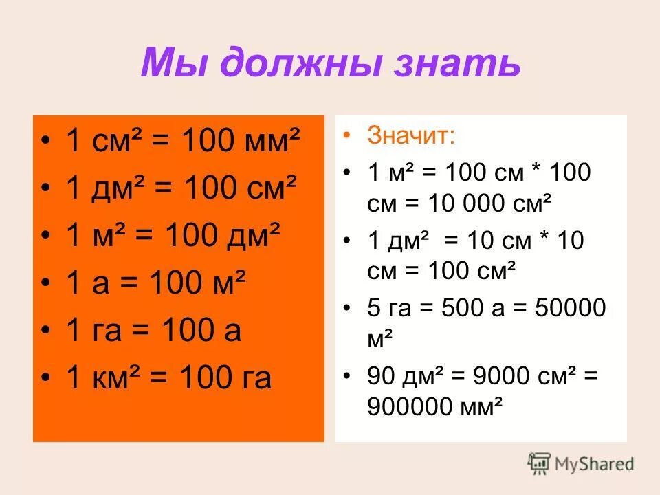 90 дм сколько